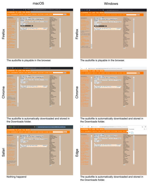table made out of six screenshots of a website displayed in three rows and two columns