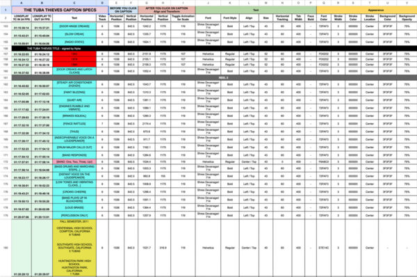 A dense, color-coded spreadsheet