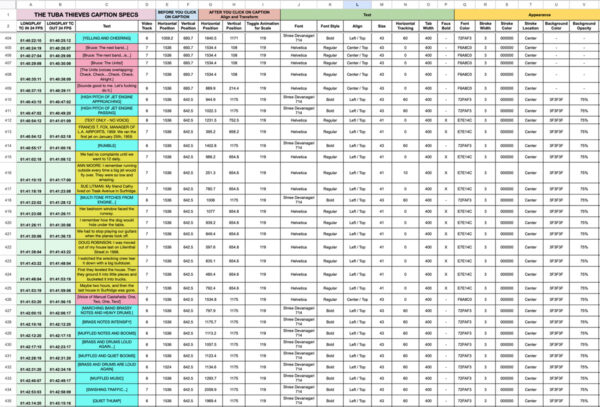A dense, color-coded spreadsheet